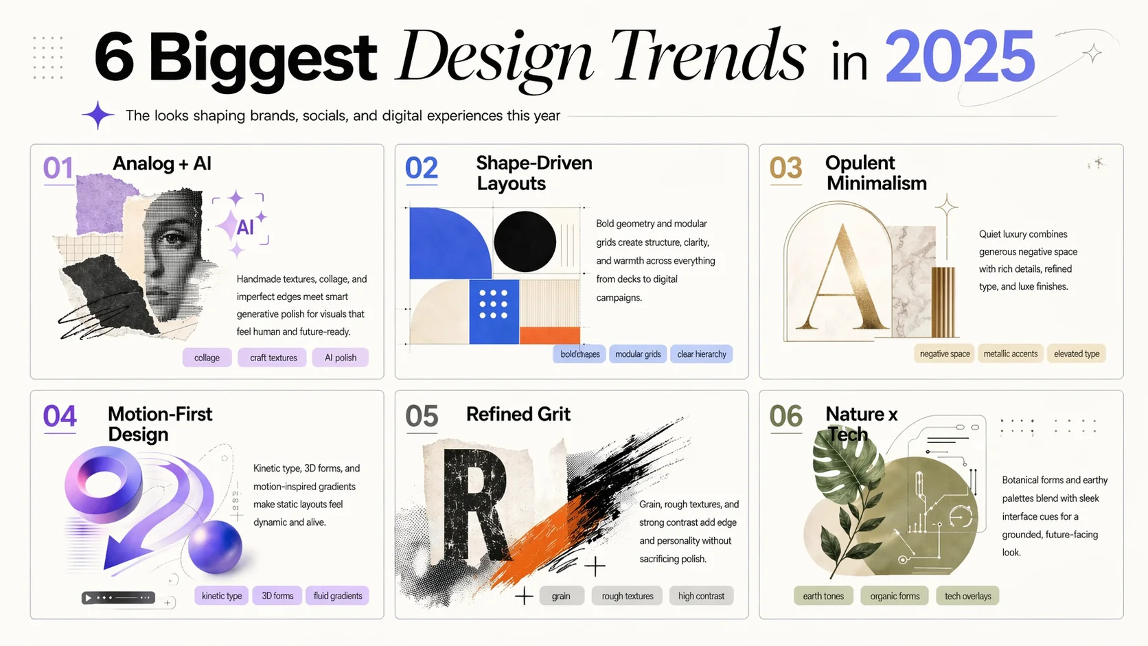 Thinking-Powered Composition